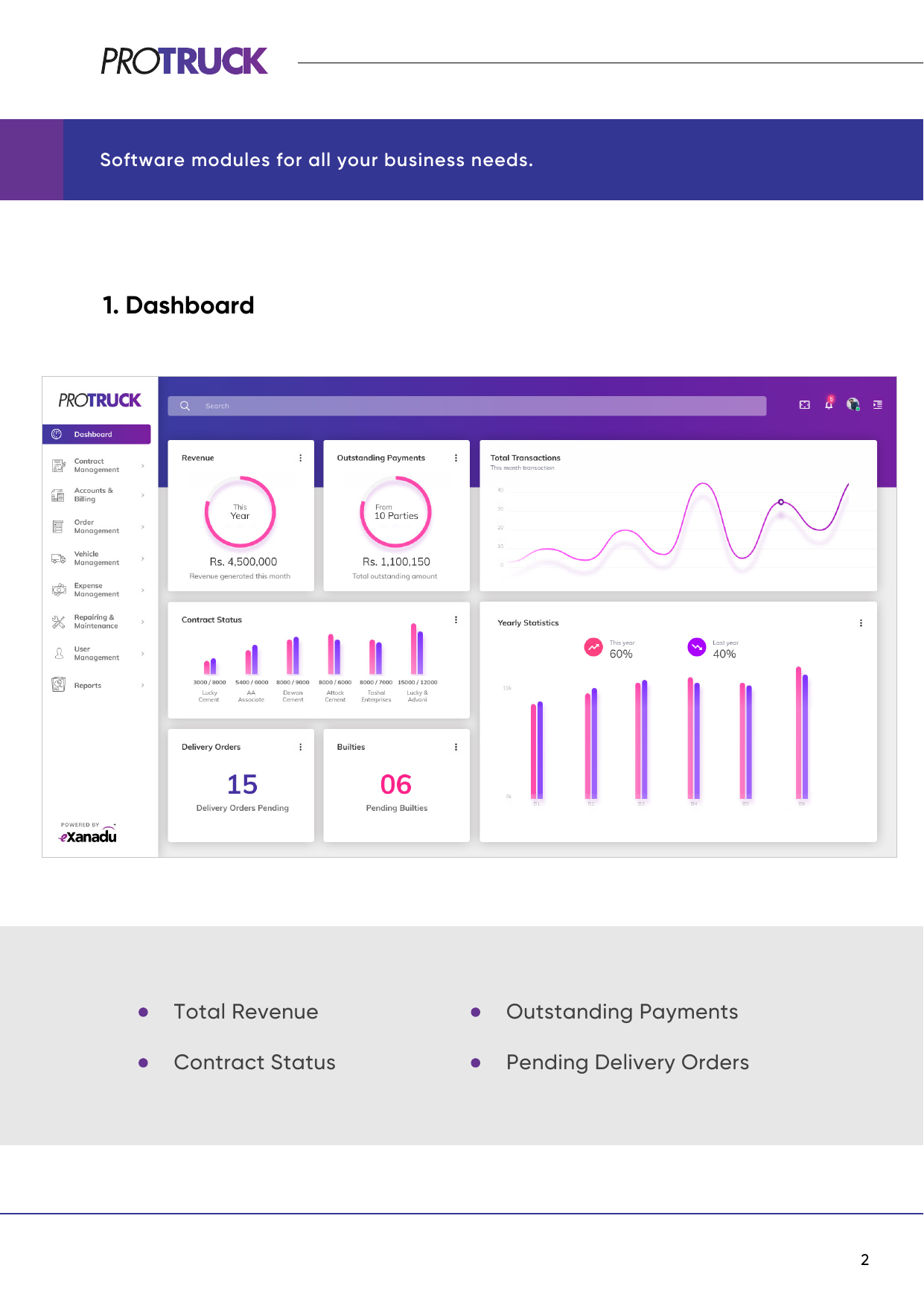 Dashboard module