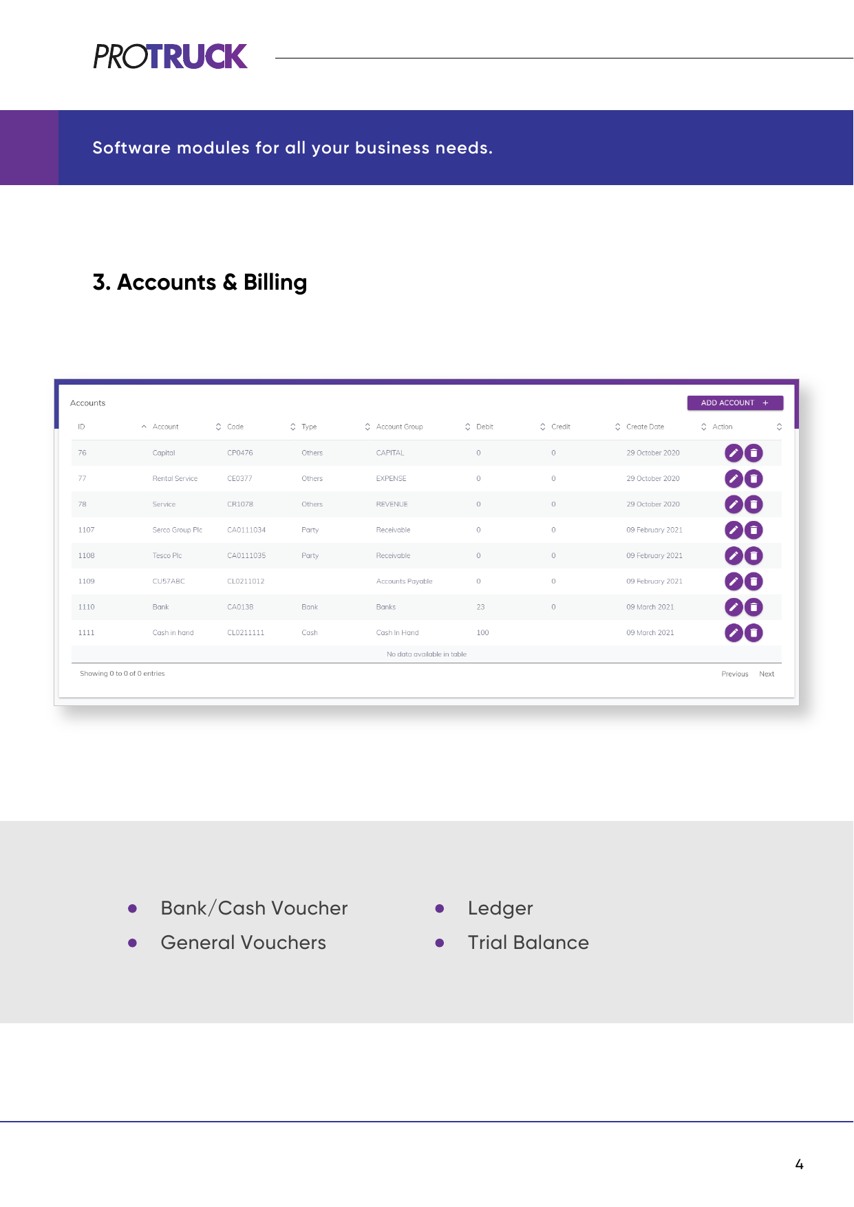 Accounts and billing module